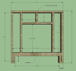 chicken plans coop suburban simple printable nesting boxes build walls