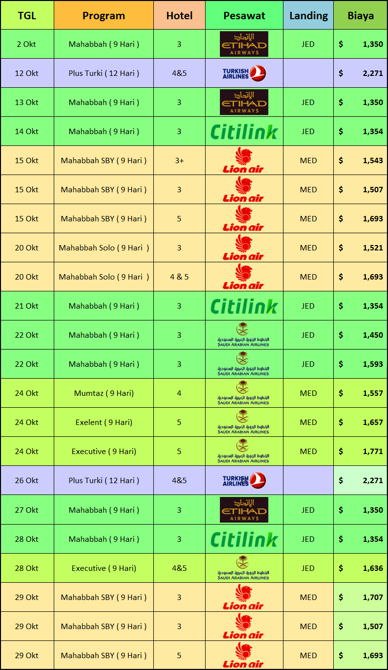 jadwal & Biaya Paket Umroh Oktober 2018 jadwal-Biaya-Paket-Umroh-Oktober-2018