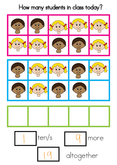 New to Kindergarten Photos & Attendance | From the Pond