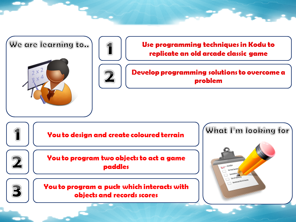 Mr Cullen's lessons: Year 8 rotation A