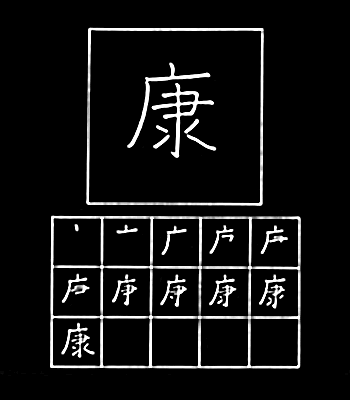 kanji kesehatan