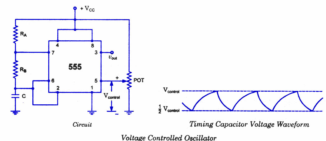 VCO Using the timer 555 Circuit Diagram