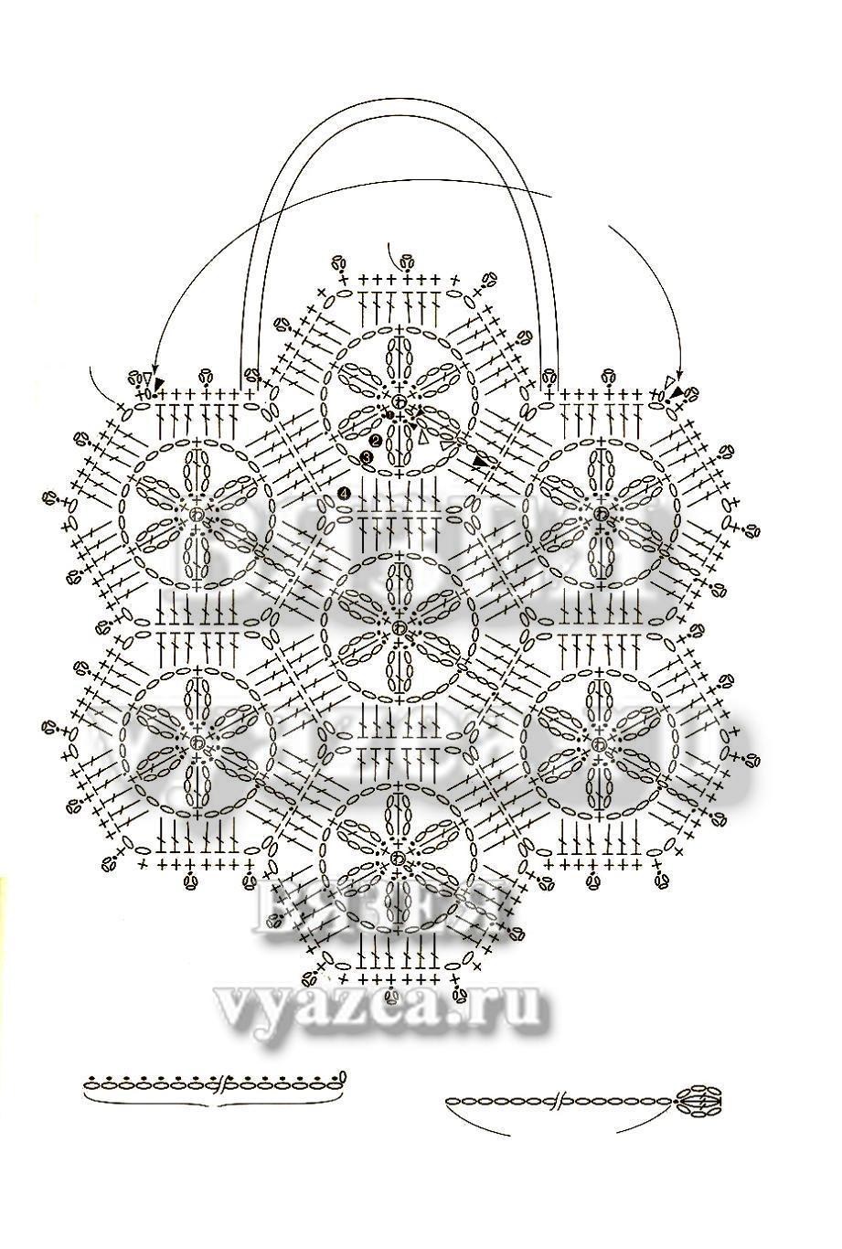 Ergahandmade Crochet Bag + Diagram