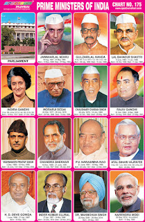 Contains sticker images of all Indian Prime Ministers