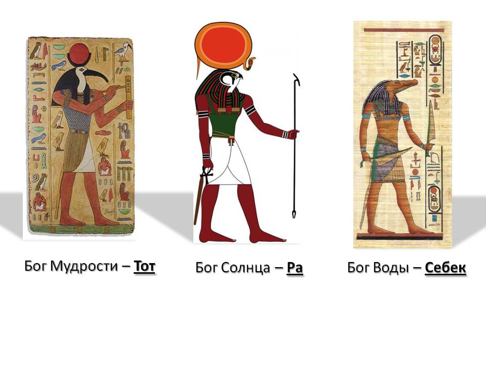 Кто сотворил бога. Бог тот. Бог яхве иисус. Бог кто он имя. Рассказы про мифов древней греции зевса.