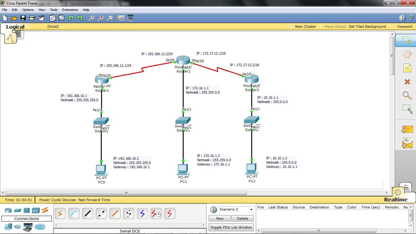 tester-ip: Konfigurasi 3 Router Simulasi Cisco