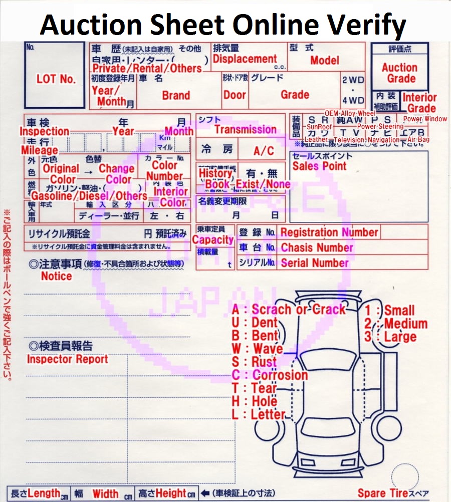 Auction Sheet Online Verification 2 or 3 months old Japan Cars Search