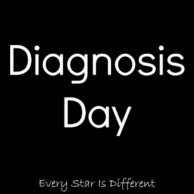 Experiencing diagnosis day through the eyes of the parent of a special needs child