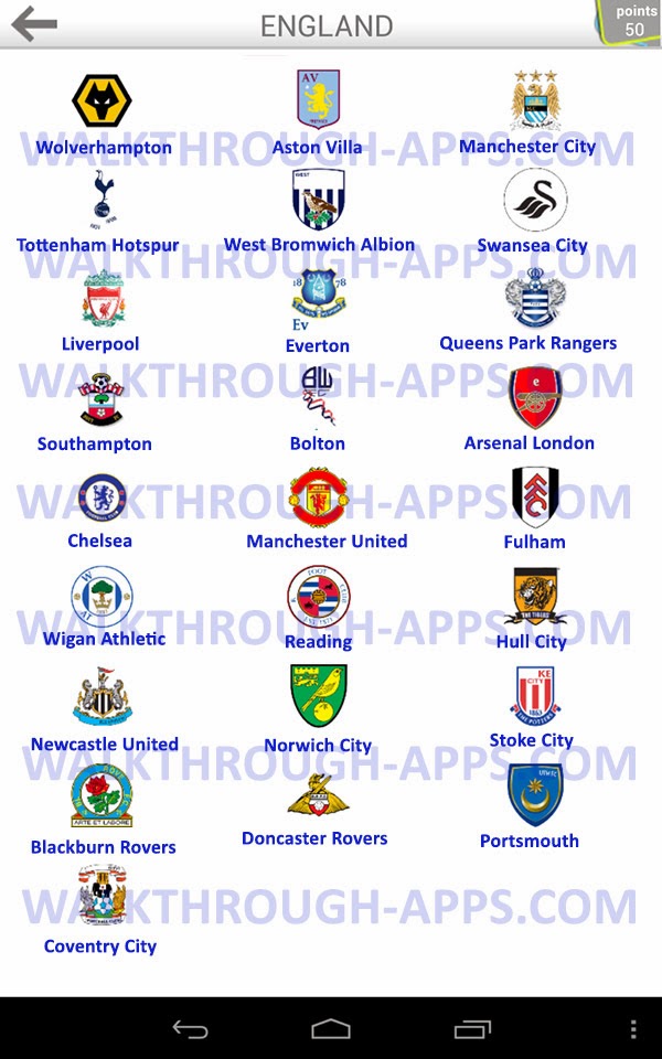Football Team Logo Quiz Answers Retailgute football-team-logo-quiz-answers-retailgute