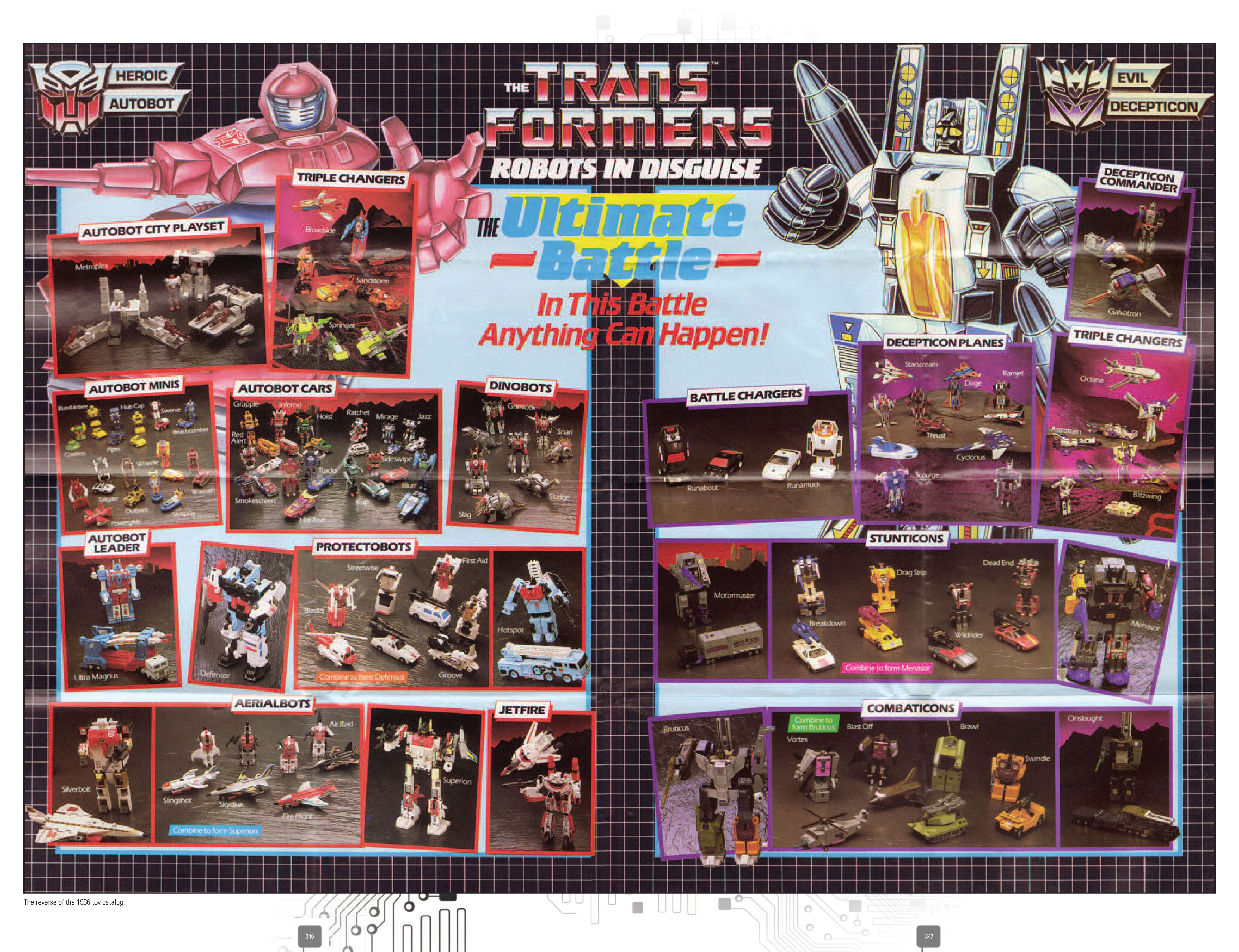 Read online The Transformers Classics UK comic -  Issue # TPB 4 - 341