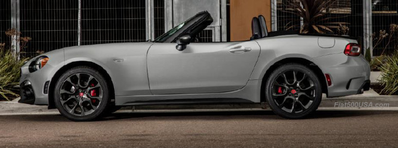 New Color Available On 2019 Fiat 124 Spider Fiat 500 Usa