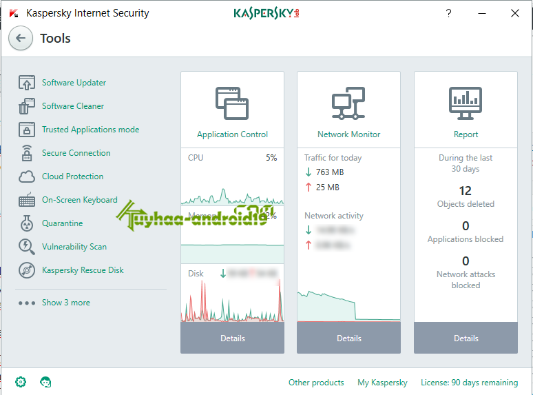 Касперский интернет версия. Kaspersky Internet Security 2022. Касперский Интерфейс. Internet Security Интерфейс. Kaspersky secure connection.