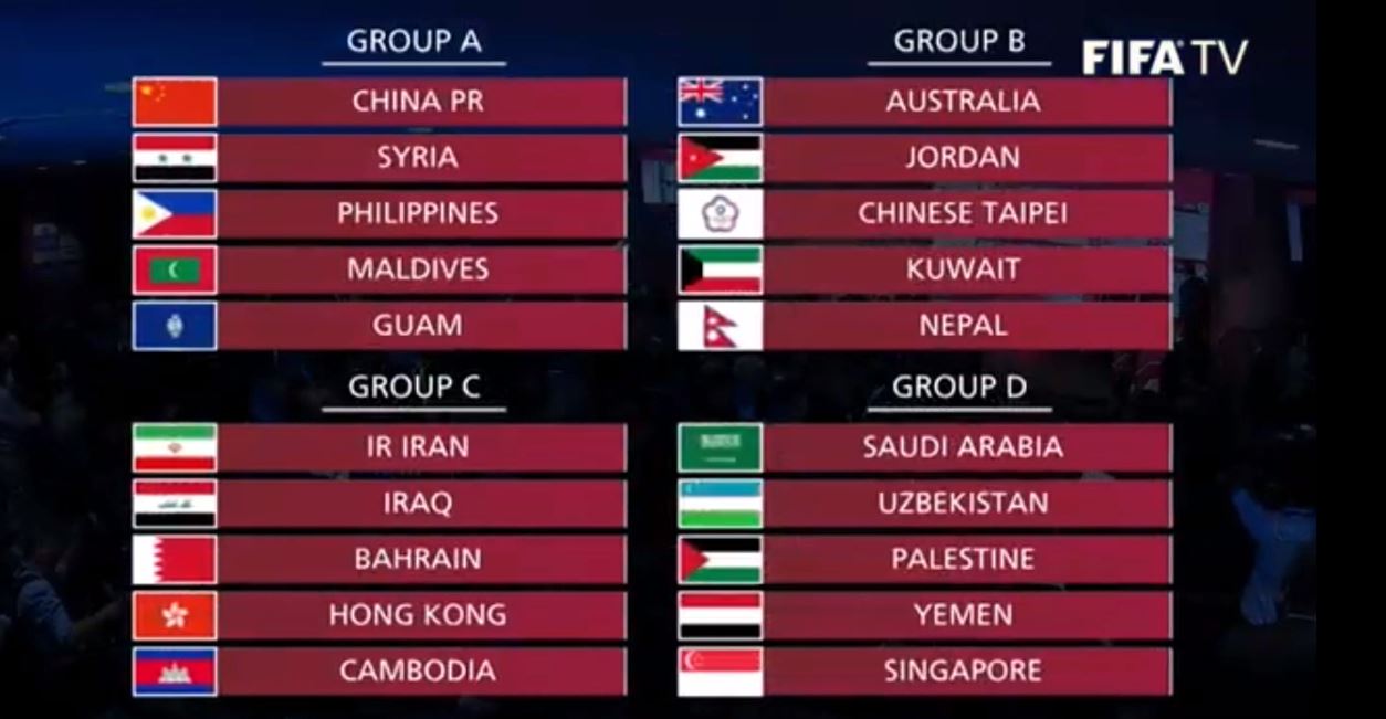 FIFA World Cup Qatar 2022 - AFC Draw for Qatar 2022 Qualifying