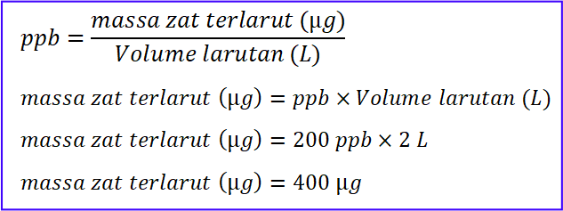 Menghitung Konsentrasi Larutan Ppm Dan Ppb Beserta Contoh Soal Tugassains Com