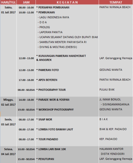 Susunan Acara Festival Biak Munara Wampasi 01 Juli 04 Juli 2017 Biak Rasine