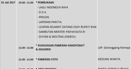 Rundown Acara Festival Budaya