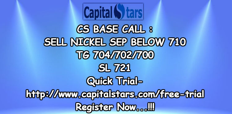 Option trading tips provider