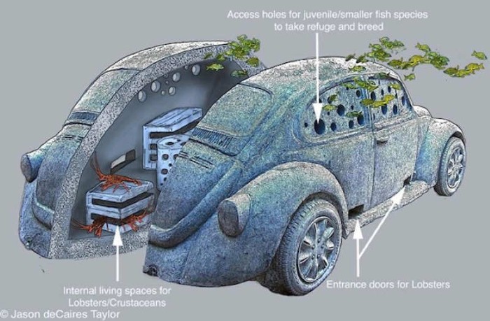 Подводный музей. Jason deCaires Taylor Jason deCaires Taylor