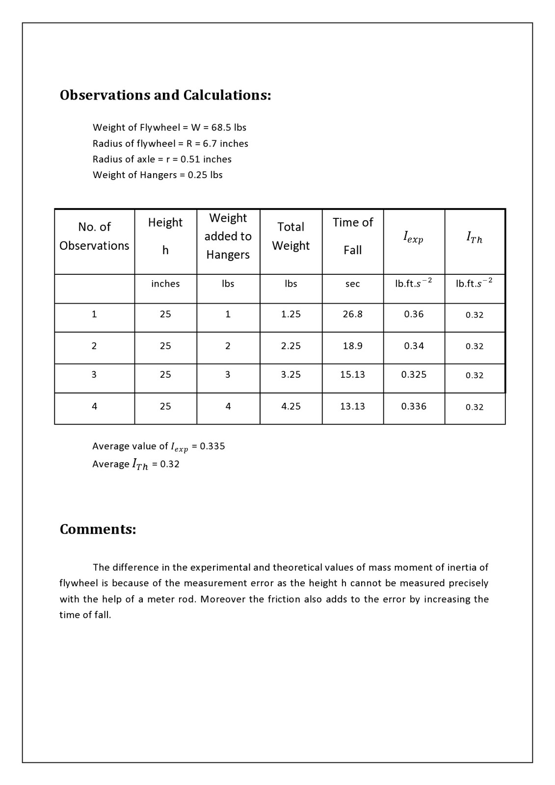 41+ moment of inertia of flywheel calculator IrwinJalisha