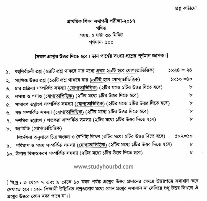 PSC Math Question Pattern 2019