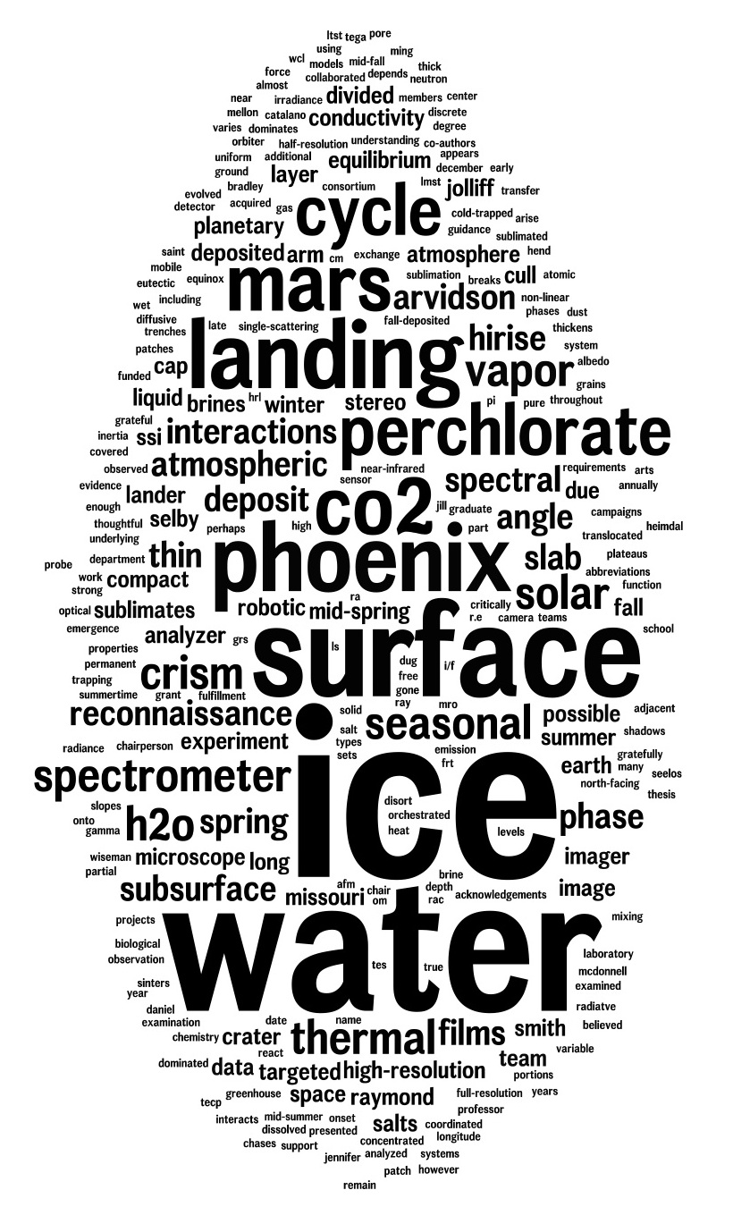 Dissertation sujet + corrigé image