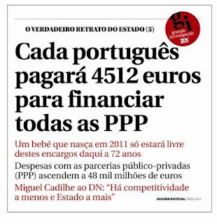 Portugal mais injusto austeridade