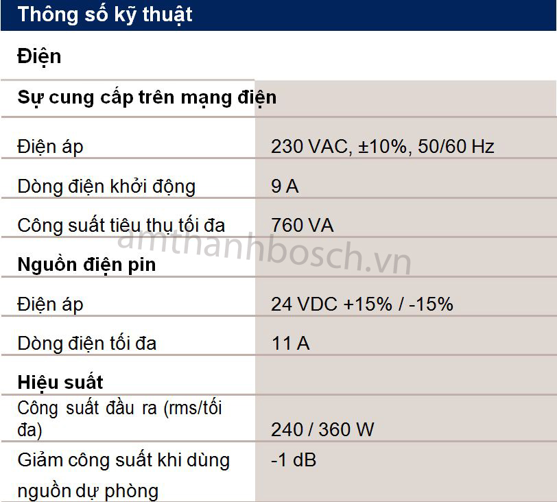 Bộ khuếch đại công suất Plena LBB 1935/20