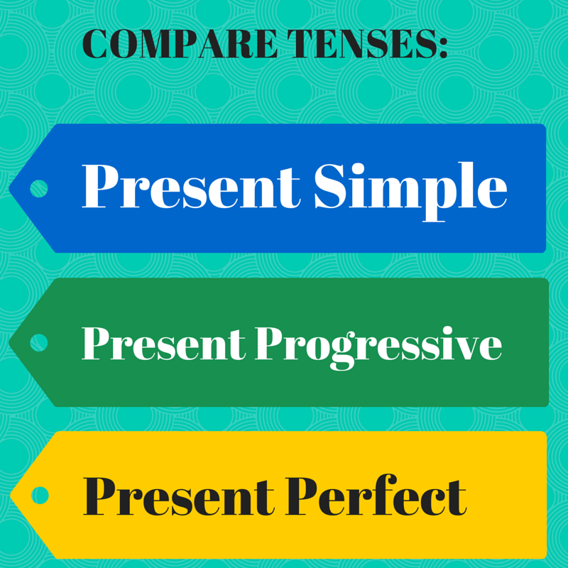 LATAM English Class Verb Tense Review Present Simple, Present