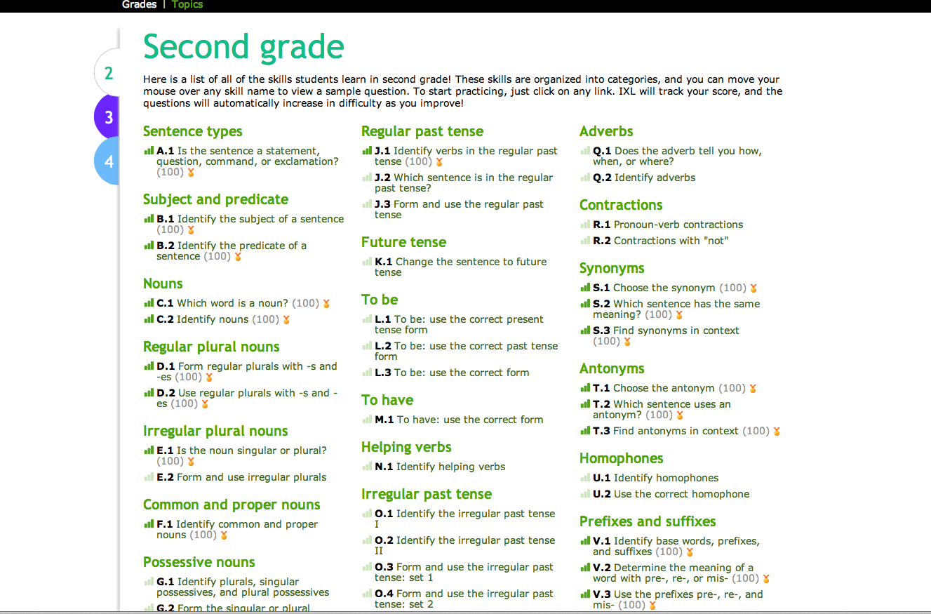 A Learning Journey: Schoolhouse Review: IXL Online Language Arts and ...