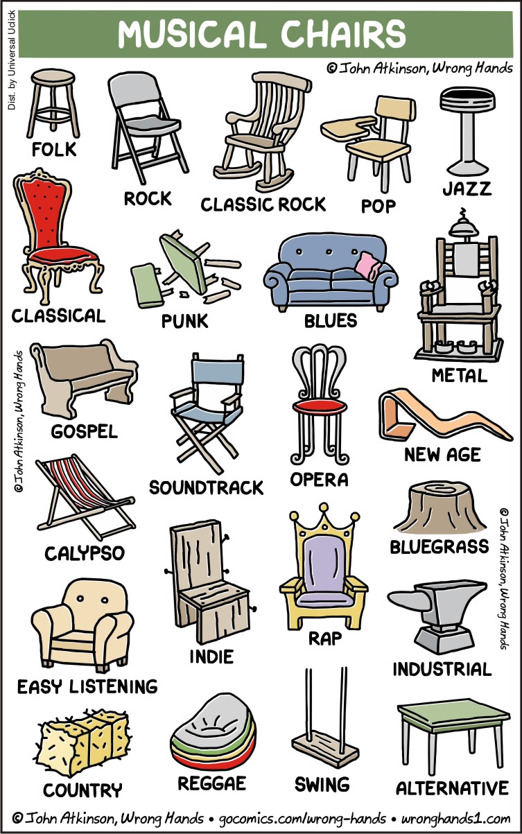 PICK ENGLISH WITH TICs Musical chairs. Which one would you use?