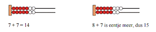 Rekenen is Top!: Als kinderen blijven tellen.....deel 3 Het werken met ...