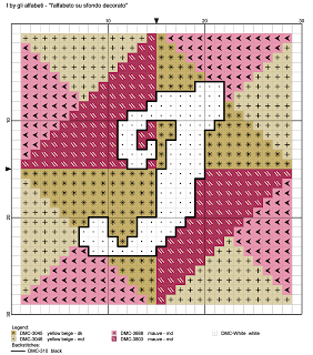 Alfabeto para Punto de Cruz. Alphabet for Cross Stitch.