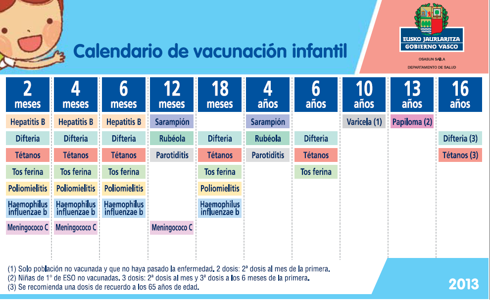 calendario de vacinas bebe sus