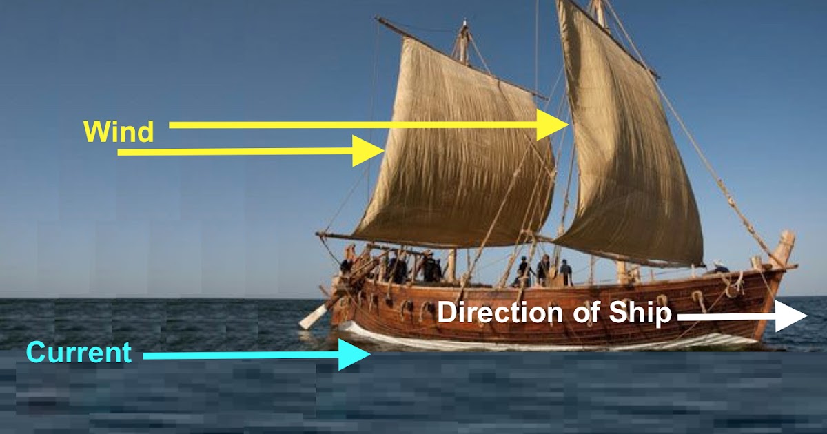 NephiCode Steering the Ship