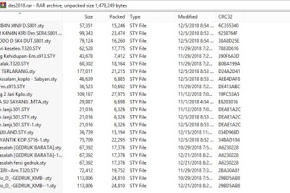 Style Sampling lagu-lagu Terbaru, UPDATE ! (9 jan 2019)