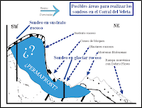 Corral Veleta, glaciar andaluz resiste morir