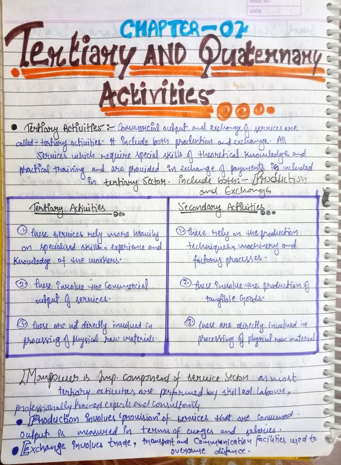 Tertiary and Quaternary Activities [geography] class 12th 'humanities'