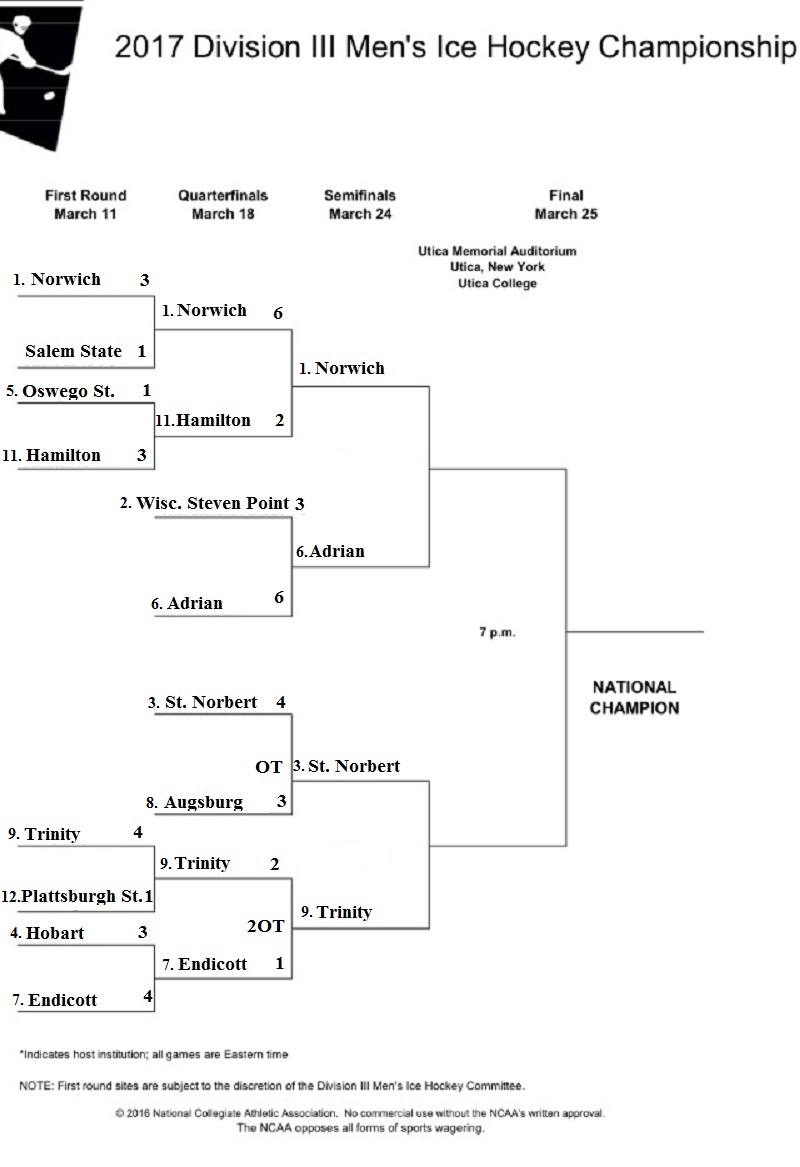 Local Big Time D3 Hockey Frozen Four Set