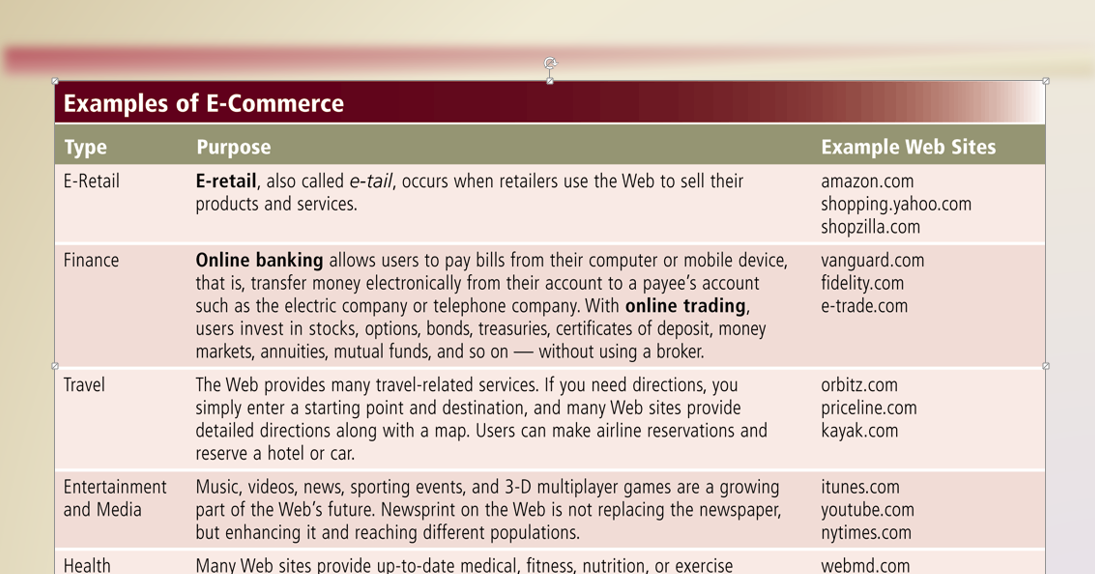 Computer applications final project picture