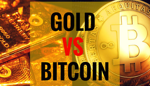 El Bitcoin NO puede reemplazar al oro, Consejo Mundial | Precio del oro