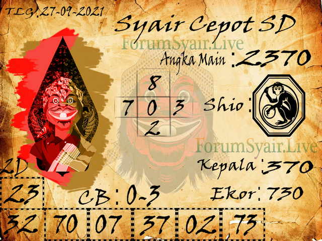 PREDIKSI SYDNEY COJEEL