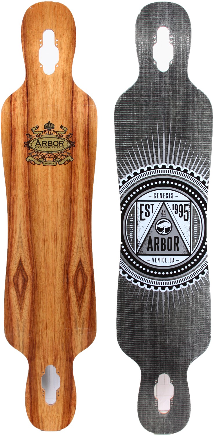 Arbor Genesis 44 Arbor Tool Galleries