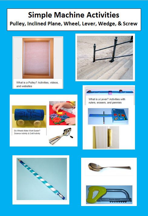 Learning Ideas - Grades K-8: 6 Types of Simple Machines with Activities