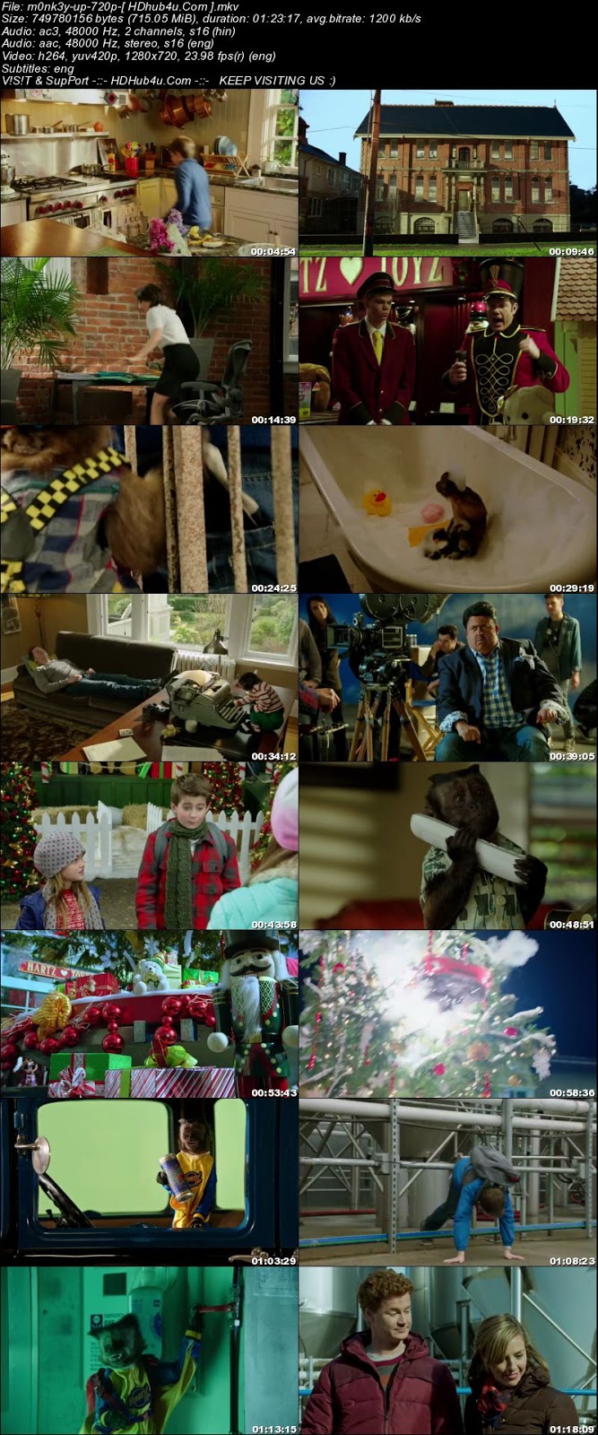 Monkey Up 2016 Hindi Dual Audio 480p WEBRip 290mb Download