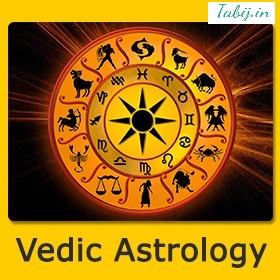 Read Your Own Horoscope A Step-By-Step Tutorial to Vedic Astrology