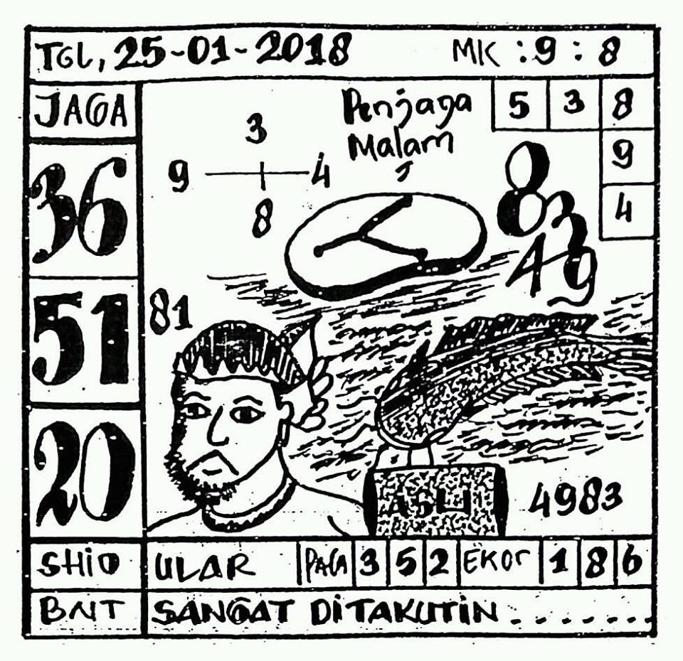 Syair Forum Harian Terlengkap Sgp 25 Januari 2018 - Kode Syair Sgp Hk Sd  Motesia