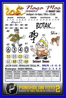 Syair Sydney 17 Maret 2021 Prediksi Sydney Ubertoto Syair Sydney 17 Maret 2021 Prediksi Sydney Ubertoto