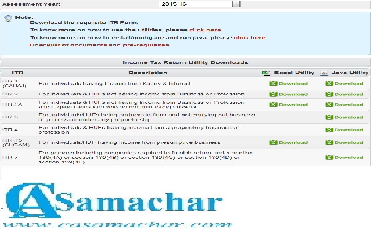 CA SAMACHAR: Efiling of ITR 3, ITR 4 and ITR 7 Now Available
