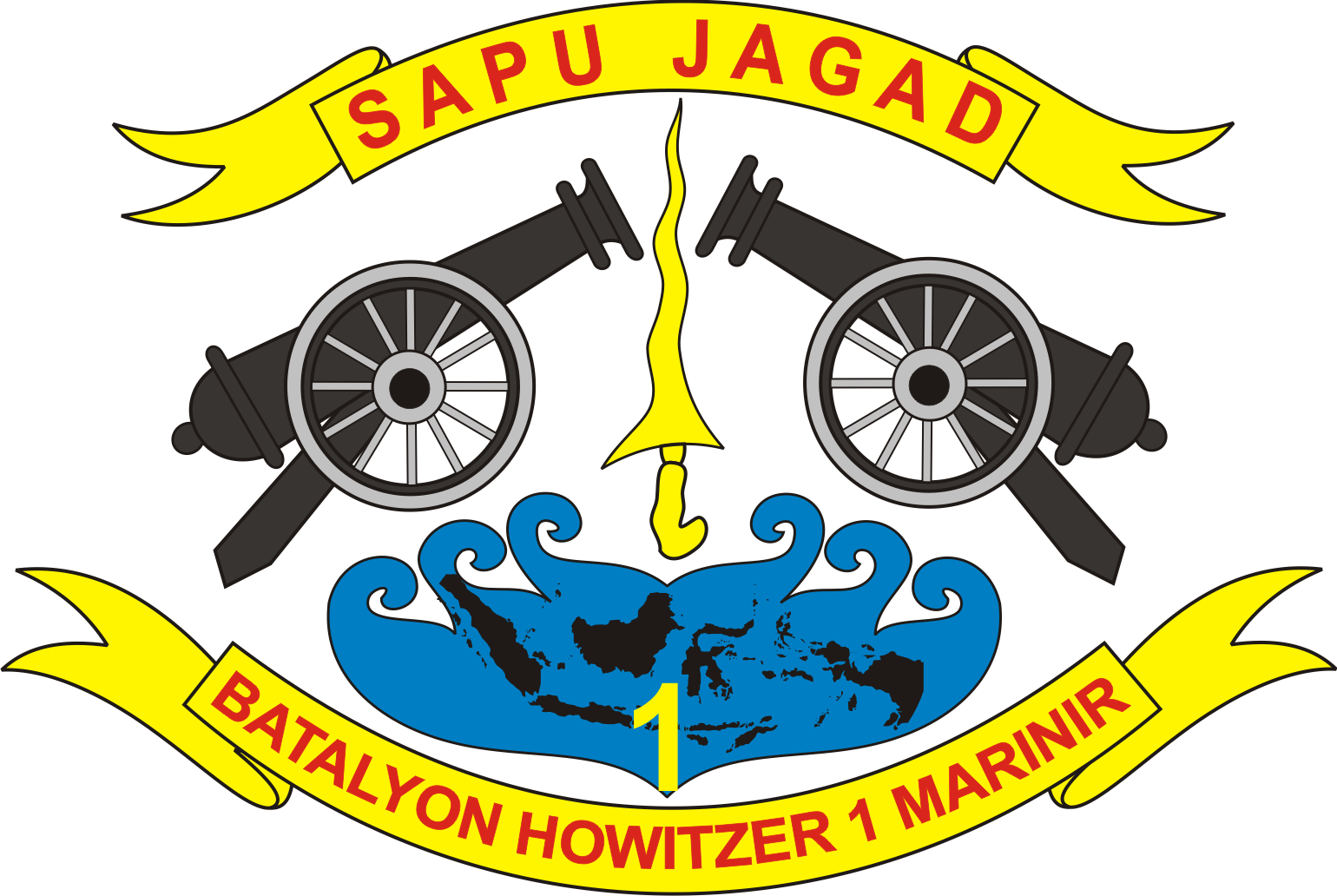 LOGO TNI AL, AU, AD ~ Katro Design