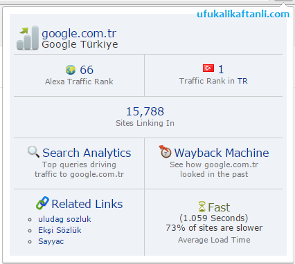 Alexa Toolbar - Alexa Traffic Rank Nasıl Kullanılır ? Alexa Toolbar - Alexa Traffic Rank Nasıl Kullanılır ?